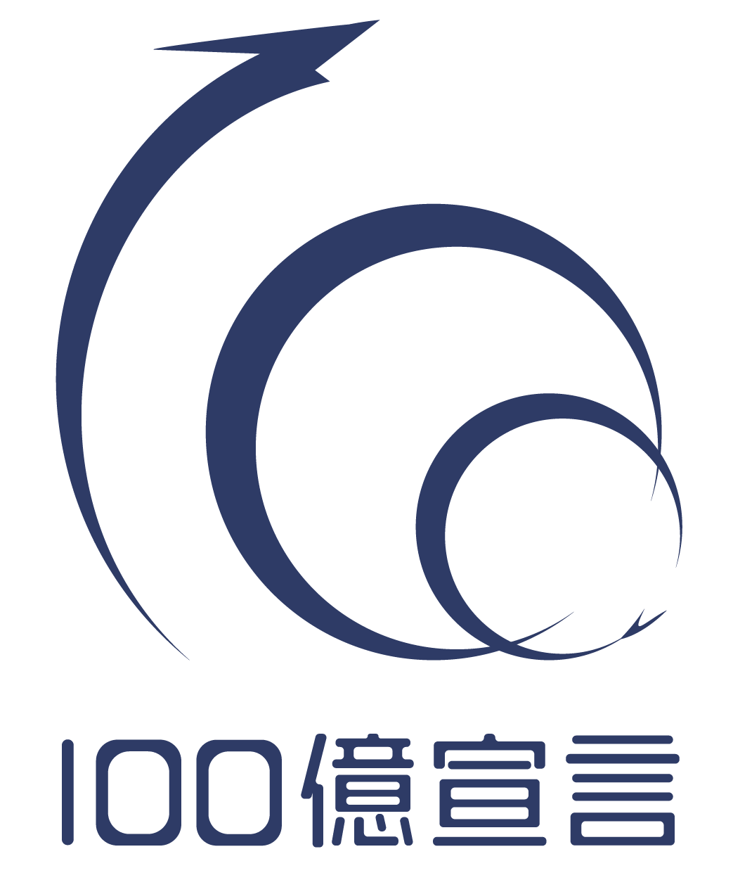 対象企業の1.4%が「100億宣言」