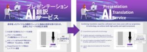サイマル・インターナショナル、PowerPointのAI翻訳サービスを開始